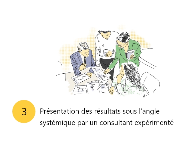 diag-etape3 diag-etape3