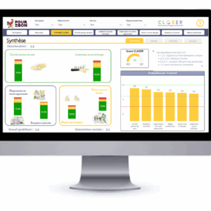 Plateforme d'analyse dynamique